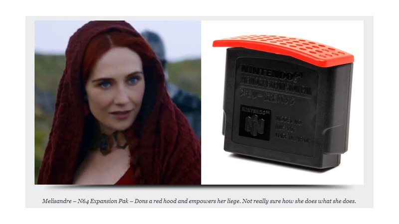 Illustration for article titled How Game Of Thrones Characters Are Like...Video Game Consoles